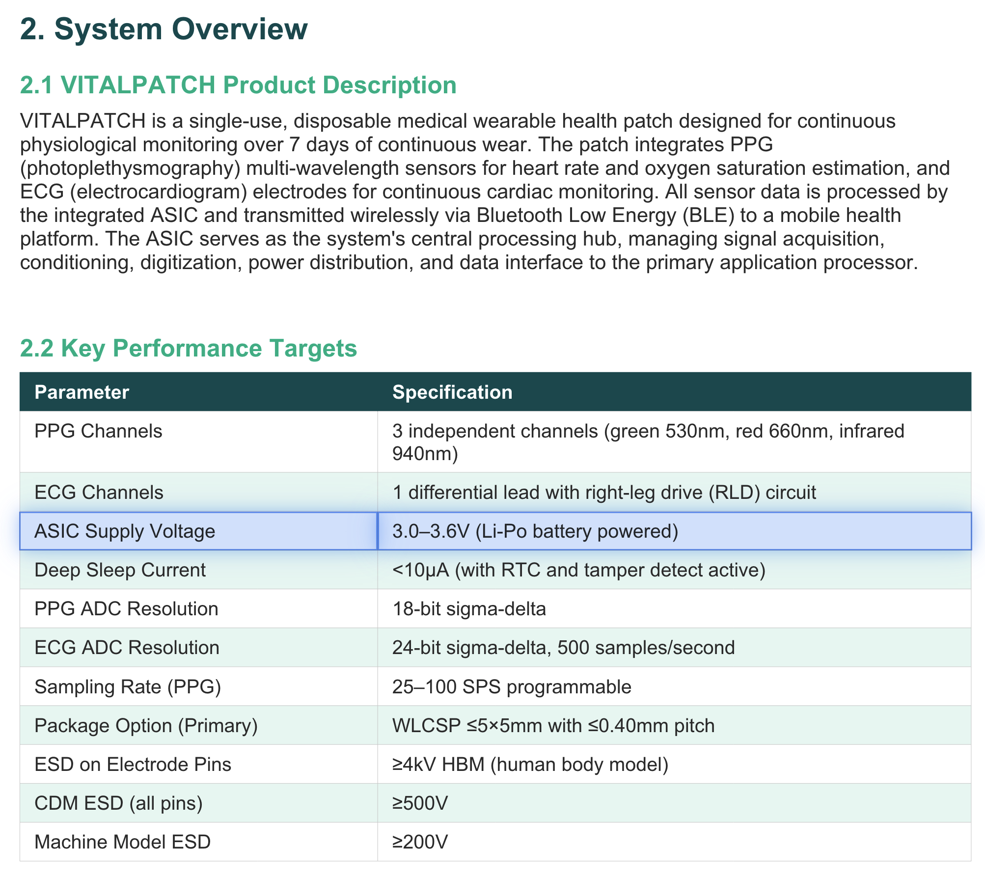 Highlighted requirements rows across a spec table